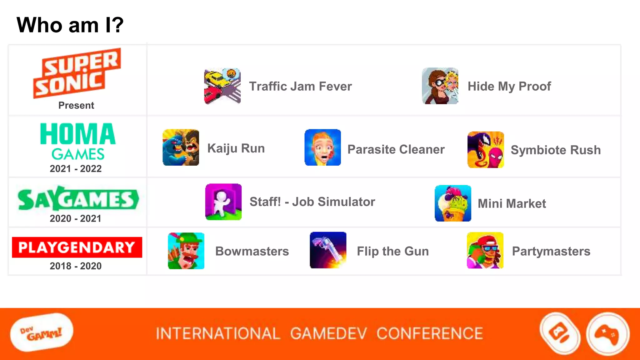 Who am I?
Traffic Jam Fever Hide My Proof
Kaiju Run Parasite Cleaner Symbiote Rush
Staff! - Job Simulator Mini Market
Bowmasters Flip the Gun Partymasters
2018 - 2020
2020 - 2021
2021 - 2022
Present
 