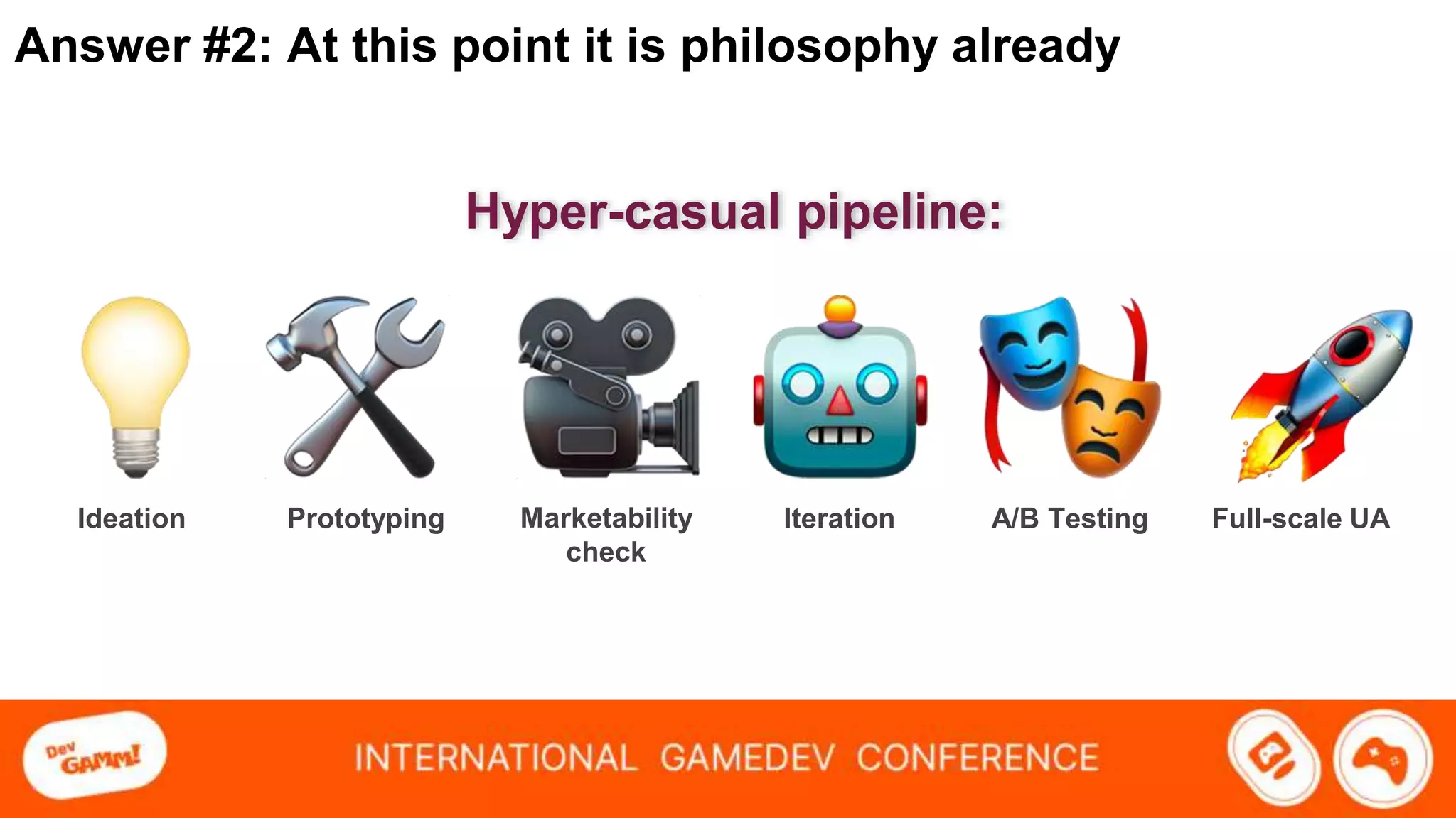 Prototyping Marketability
check
Iteration A/B Testing Full-scale UA
Hyper-casual pipeline:
Ideation
Answer #2: At this point it is philosophy already
 