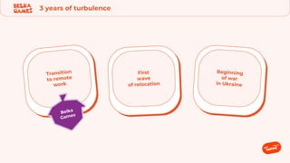 3 years of turbulence