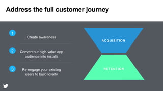 Create awareness
Convert our high-value app
audience into installs
Re-engage your existing
users to build loyalty
1
2
3 RETENTION
ACQUISITION
Address the full customer journey
 