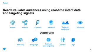 33
Reach valuable audiences using real-time intent data
and targeting signals
Handle Keyword
Overlay with
Interest Behavior LookalikesTailored
audiences
Wifi-only Granular
geo-targeting
Language Gender Age
Twitter
 