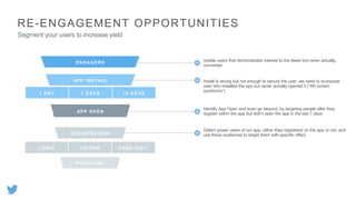 RE-ENGAGEMENT OPPORTUNITIES
Segment your users to increase yield
APP INSTALL
APP OPEN
ENGAGERS
REGISTRATION
PAGE VISIT
1 DAY 7 DAYS 14 DAYS
LISTINGLOGIN
Isolate users that demonstrates interest to the tweet but never actually
converted
PURCHASE
Install is strong but not enough to secure the user, we need to re-expose
user who installed the app but never actually opened it (“4th screen
syndrome”)
Detect power users of our app, either they registered on the app or not, and
use those audiences to target them with specific offers
Identify App Open and even go beyond, by targeting people after they
register within the app but didn’t open the app in the last 7 days
 