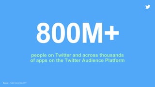 Source — Twitter Internal Data, 2017
people on Twitter and across thousands
of apps on the Twitter Audience Platform
 