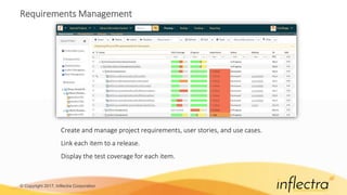 © Copyright 2017, Inflectra Corporation
Requirements Management
Create and manage project requirements, user stories, and use cases.
Link each item to a release.
Display the test coverage for each item.
 