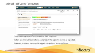 © Copyright 2017, Inflectra Corporation
Manual Test Cases - Execution
Easily execute groups of test cases and their test steps
Testers can follow the directions and check if the system behaves as expected.
If needed, a new incident can be logged – linked to a test step failure
 