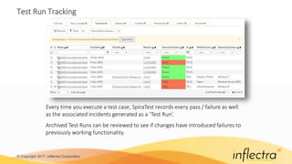 © Copyright 2017, Inflectra Corporation
Test Run Tracking
Every time you execute a test case, SpiraTest records every pass / failure as well
as the associated incidents generated as a ‘Test Run’.
Archived Test Runs can be reviewed to see if changes have introduced failures to
previously working functionality.
 