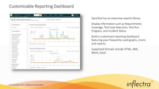 © Copyright 2017, Inflectra Corporation
Customizable Reporting Dashboard
SpiraTest has an extensive reports library
Display information such as Requirements
Coverage, Test Case Execution, Test Run
Progress, and Incident Status.
Build a customized reporting dashboard
featuring your frequently-used graphs, charts
and reports.
Supported formats include HTML, XML,
Word, Excel.
 