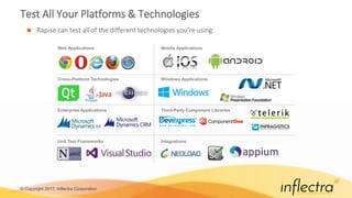© Copyright 2017, Inflectra Corporation
Test All Your Platforms & Technologies
 Rapise can test all of the different technologies you're using:
Web Applications
Cross-Platform Technologies
Unit Test Frameworks
Enterprise Applications
Mobile Applications
Windows Applications
Integrations
Third-Party Component Libraries
 