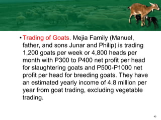 Goat Income Current Situation and Development in the Small Ruminant (Goat) Industry ...
