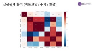 상관관계 분석 (비트코인 / 주가 / 환율)
 