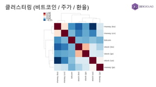 클러스터링 (비트코인 / 주가 / 환율)
 