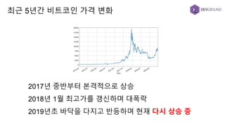 최근 5년간 비트코인 가격 변화
2017년 중반부터 본격적으로 상승
2018년 1월 최고가를 갱신하며 대폭락
2019년초 바닥을 다지고 반등하며 현재 다시 상승 중
 