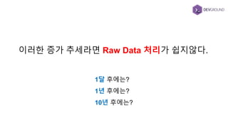 이러한 증가 추세라면 Raw Data 처리가 쉽지않다.
1달 후에는?
1년 후에는?
10년 후에는?
 