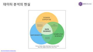 데이터 분석의 현실
https://www.shellypalmer.com/data-science
 