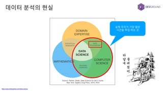 데이터 분석의 현실
https://www.shellypalmer.com/data-science
실제 우리가 가장 많은
시간을 투입 하는 곳
 