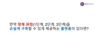 만약 정제 과정(1단계, 2단계, 3단계)을
손쉽게 구축할 수 있게 제공하는 플랫폼이 있다면?
 