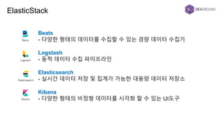ElasticStack
Beats
- 다양한 형태의 데이터를 수집할 수 있는 경량 데이터 수집기
Logstash
- 동적 데이터 수집 파이프라인
Elasticsearch
- 실시간 데이터 저장 및 집계가 가능한 대용량 데이터 저장소
Kibana
- 다양한 형태의 비정형 데이터를 시각화 할 수 있는 UI도구
 