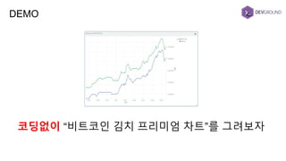 코딩없이 “비트코인 김치 프리미엄 차트”를 그려보자
DEMO
 