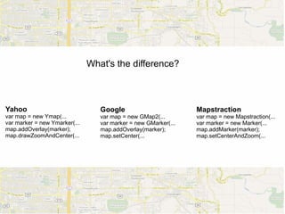 What's the difference?



Yahoo                             Google                         Mapstraction
var map = new Ymap(...            var map = new GMap2(...        var map = new Mapstraction(...
var marker = new Ymarker(...      var marker = new GMarker(...   var marker = new Marker(...
map.addOverlay(marker);           map.addOverlay(marker);        map.addMarker(marker);
map.drawZoomAndCenter(...         map.setCenter(...              map.setCenterAndZoom(...
 