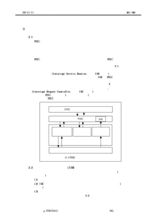 99/11/11                                                   10 / 60




3   割込みシステム

    3.1    想定する仮想アーキテクチャ
       PDIC を、プロセッサやカーネルに依存せずに記述できるようにするためには、それ
      らを何かしら仮想化する必要がある。仮想化は実装時のオーバーヘッドと裏腹である
      が、ここに提示するモデルは、多くの実装に大きなオーバーヘッドなしに適用可能で
      あることを目指して作成したものである。もちろん、モデルの提示であって、現実の
      実装時のチューニングを禁止するものではない。
       PDIC がデバイスのみに依存して記述できるようにするために PDIC の下位にシステム
      インタフェースレイヤーを設ける。この中には、「割込みシステム」、「アクセスイ
      ンタフェース」、「システム提供関数群」が含まれる。この様子を図 3-1 に示す。
       割込みシステムとは、デバイスからの割込み要求に対して、それに対応する割込みサ
      ービスルーチン (Interrupt Service Routine, 以下 ISR と略す) が起動されるまでに
      必要な機能をブラックボックス的に捉えた概念である。ISR は PDIC を構成する要素で
      あり、この章では、そのポータビリティの前提となる割込みシステムについて説明す
      る。アクセスインタフェースとシステム提供関数群については、4 章で説明する。
        仮に、システムインタフェースレイヤーの機能がプロセッサ, 割込みコントローラ
      (Interrupt Request Controller, 以下 IRC と略す) およびカーネルによって実装され
      ていれば、PDIC をそのまま(コンパイルのみで)動かすことが可能である。不足する部
      分があれば、PDIC の移植者がそのギャップを埋める必要がある。



                         GDIC またはアプリケーション


                                PDIC        ISR



                     アクセス      システム       割込み
                    インタフェース   提供関数群       システム

                        システムインタフェースレイヤー


                               デバイス

                       図 3-1 PDIC をサポートするレイヤ


    3.2    割込みサービスルーチン(ISR)
       デバイスからの割込み要求に対して、プロセッサ上で実行される処理(カーネル内の
      処理を含む)には、
           (1) プロセッサの割込みアーキテクチャに依存する処理
       (2) IRC や割込み信号ラインの接続等、プロセッサ以外のハードウェア(デバイス自
      身を除く)に依存する処理
           (3) デバイス自身に関わる処理
           が含まれると考える。この処理モデルを図 3-2 に示す。外部割込みに対して、まずプ




               μITRON4.0 仕様研究会 デバイス ラ
                                   ド イバ設計ガイ ラ
                                           ド イン WG
 