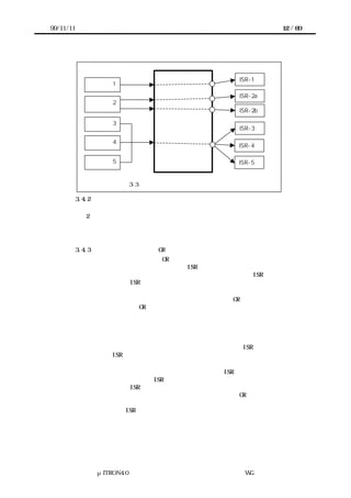 99/11/11                                                12 / 60




                              割込みシステム          ISR-1
              デバイス 1

                                               ISR-2a
              デバイス 2
                                               ISR-2b

              デバイス 3
                                               ISR-3

              デバイス 4
                                               ISR-4

              デバイス 5                           ISR-5


                       図 3-3 割込みシステムの外部インタフェースモデル

           3.4.2 レベル入力とエッジトリガ入力
       割込みシステムに対するデバイスからの割込み要求の入力には、レベルとエッジトリ
      ガの 2 種類がある。割込み要因が解除されるまで、デバイスがレベルで割込みを要求
      し続ける方式が確実であるが、ハードウェアの制約や、周期タイマ割込みを分周で作
      る場合など、レベルが使えない場合には、エッジトリガも使用される。エッジトリガ
      の場合は、割込みシステムがその要求を一時記憶する。
           3.4.3 割込み要求のワイヤード OR の扱い
       割込み要求ラインがワイヤード OR される場合に対応するため、割込みシステムは、
      一つの割込み入力ラインに対して、複数の ISR を登録する機能を持つ。そのような割
      込み入力ラインに入力があると、割込みシステムは登録されている ISR をすべて順に
      呼び出す。この場合、ISR は、デバイスの割込み要求ラインに対応して一つずつ用意さ
      れると考える。
       ただし、エッジトリガの割込み要求をいくつかワイヤード OR して割込みシステムに
      入力すると、ワイヤード OR されたデバイス同士で複数の割込み要求が縮退する可能性
      がある。プログラミングの工夫でこのような状態を検出して正しく処理する事は可能
      であるが、そこまで考慮すると処理が複雑になり、オーバーヘッドが増えたり処理時
      間が予測出来なくするなどの弊害があるため、このガイドラインでは推奨できない方
      法とする。
       このモデルでは、割込みを要求していないデバイスに対応する ISR が起動される可能
      性があるため、ISR では自身の処理すべき割込みが発生していることを確認し、発生し
      ていなければ何もせずに戻ることが必要となる。
       このようなモデルを採用した理由は以下の通りである。ISR のポータビリティを確保
      するために、基本方針として、ISR はデバイスのみを参照、操作することが許されるも
      のとしている。逆に、ISR を呼び出す割込みシステムの側では、デバイスの状態を参照
      することはできないとしている。このため、入力がワイヤード OR されている場合、割
      込みシステムでは割込みを要求しているデバイスを特定することができない。このた
      め、入力に対応する ISR を順に呼ばざるをえない。




               μITRON4.0 仕様研究会 デバイス ラ
                                   ド イバ設計ガイ ラ
                                           ド イン WG
 
