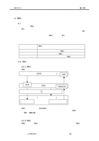 99/11/11                                                   18 / 60




4   PDIC 実装ガイドライン

    4.1     はじめに
           この章では PDIC を実装するためのガイドラインを示す。
       DIC のうち少なくともデバイスを直接操作する部分は、そのデバイスを設計した側で
      提供したほうがよい。デバイスの仕様書を読みながら試行錯誤せずにすむような DIC
      をあらかじめ提供しておけば、デバイスを利用する側の実装作業を大きく削減できる。
      そこでデバイスを直接操作する部分を PDIC として他の DIC と区別し、デバイスを設計
      した側で容易に実装できるものとする。


           なお、この章では以下の言葉を次のような意味で用いる。
          ターゲットハードウ          PDIC が最終的に動作することになるハードウェア。
             ェア
              実装者            デバイスの仕様書に基づいて PDIC を作成するひと。
              移植者            ターゲットハードウェアに PDIC を移植するひと。
              利用者            ターゲットハードウェアに移植された PDIC を利用するひと。


    4.2     PDIC の概要

           4.2.1 PDIC のモデル
           PDIC を取り巻く環境は次の図のようなモデルで表現される。

                    上位層(GDIC・アプリケーション)       CBR




              DSR              PDIC       CBR(ISR)

          アクセスインタ ース
                 フェ             システム提供関数群

                    下位層(ターゲッ ハード
                            ト   ウェア)

            デバイス                      割り込みシステム


       PDIC より上位には別の DIC(GDIC)またはアプリケーションが存在する。下位にはシス
      テムインタフェースレイヤーやターゲットハードウェアが存在する。PDIC 自体は後述
      する DSR や CBR(ISR)などから構成されている。



           4.2.2 PDIC と上位層のインタフェース
       PDIC と上位層は PDIC で宣言するインタフェースを介してやりとりする。PDIC で宣言
      するインタフェースには次のようなものが含まれる。



                μITRON4.0 仕様研究会 デバイス ラ
                                    ド イバ設計ガイ ラ
                                            ド イン WG
 