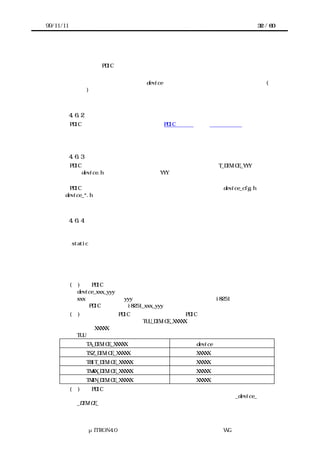 99/11/11                                                          32 / 60




      ードを書き換えなければならない。
           したがって、PDIC はできるかぎり衝突を避けるように名前を用いる必要がある。


       ここではあるデバイスの名前を device とした場合の、ファイル・データ型・関数(定
      数・変数)・マクロの命名のガイドラインを示す。



           4.6.2 ファイルの命名
       PDIC で使うファイル名については、「PDIC の実装」の「ファイル構成」を参照する
      こと。



           4.6.3 データ型の命名
       PDIC と上位層のインタフェースで利用するデータ型の名称は T_DEVICE_YYY という形
      にし、device.h で宣言する。一般に、YYY には操作などの対象となるものの名前をあ
      てる。
        PDIC 内部でのみ利用するデータ型の名称は自由な形でよいが、device_cfg.h または
      device_*.h で宣言する。



           4.6.4 関数・定数・変数の命名
       グローバルな関数・定数・変数は、他のソフトウェアと名前が競合する可能性が高い。
      命名の問題以前に、実装者はファイル外部から参照する必要のない関数・定数・変数
      を static として宣言する。


       関数名・定数名・変数名は周辺デバイスの名前を接頭語としてつけることにより、他
      のソフトウェア部品との名前の競合を避ける。詳しくは次のようにする。


           (１)    PDIC が 上 位 層 に イ ン タ フ ェ ー ス と し て 提 供 す る 関 数 の 名 称 は
             device_xxx_yyy の形とする。
             xxx で操作の方法、yyy で操作の対象をあらわす。例えば i8251 という周辺デバイ
             スの PDIC であれば、i8251_xxx_yyy という名称にする。
           (２)    上位層が PDIC へ渡すパラメータや、PDIC からのリターンパラメータとし
             て用いられる定数の名称は TUU_DEVICE_XXXXX の形とする。
             ここで XXXXX は任意の文字列である。
             TUU は次のように用いる。
               TA_DEVICE_XXXXX                  device の属性値
               TSZ_DEVICE_XXXXX                 XXXXX のサイズ
               TBIT_DEVICE_XXXXX                XXXXX のビット数
               TMAX_DEVICE_XXXXX                XXXXX の最大値
               TMIN_DEVICE_XXXXX                XXXXX の最小値
           (３)    PDIC 内部に閉じて使われる関数・定数・変数のうち、オブジェクトファイ
             ルのシンボル表に登録され外部から参照できるものの名称は _device_または
             _DEVICE_で始まる名称にする。




                μITRON4.0 仕様研究会 デバイス ラ
                                    ド イバ設計ガイ ラ
                                            ド イン WG
 
