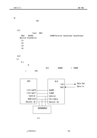 99/11/11                                                                40 / 60




6   ケーススタディ
       これまで述べてきた DIC アーキテクチャに則り、典型的なデバイスと思われる、ＳＩ
      Ｏデバイスを例してケーススタディを行う。



    6.1    デバイスの概要
           代表例として、Intel 系 8251 を取上げる。
        8251 は RS232C な ど に 使 用 さ れ る USART(Universal Synchronous Asynchronous
      Receiver-Transmitter)であり、以下の機能を有する。
           (1) 通信データのシリアル−パラレル変換
           (2) 送受信データの２重バッファリング
           (3) 同期型プロトコル処理機能
           (4) モデム制御



    6.2    ハードウェア構成
    (1) ハードウェア構成
      図 6.1 に想定するハードウェア構成図を示す。
      データ線は 8 ビット接続しており、コントロールレジスタとデータレジスタの切替えは
      アドレスの再開ビットで行う。また SIO デバイスの RxRDY(データ受信)、TxRDY(送信バ
      ッファ空)で割込みを CPU に通知する。
      以下の図ではその他の制御線はＣｏｎｔｒｏｌとしてまとめている。



               CPU                           SIO
                                                    TxD               Data Out
                                                    RxD               Data In
               IntrruptR               RxRDY
               IntrruptT               TxRDY
                 Control               Control
                Address0               Ctrl/Data
              Data(0..8)               Data(0..8)


                           ROM/RAM



                       図 6.1 想定するハードウェア構成図




               μITRON4.0 仕様研究会 デバイス ラ
                                   ド イバ設計ガイ ラ
                                           ド イン WG
 