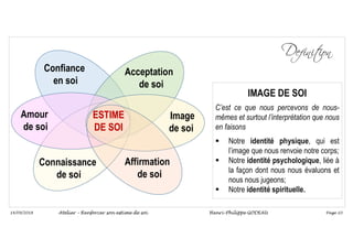 Page 10
14/09/2018
Confiance
en soi
Acceptation
de soi
Image
de soi
Amour
de soi
ESTIME
DE SOI
Affirmation
de soi
Connaissance
de soi
IMAGE DE SOI
C’est ce que nous percevons de nous-
mêmes et surtout l’interprétation que nous
en faisons
 Notre identité physique, qui est
l’image que nous renvoie notre corps;
 Notre identité psychologique, liée à
la façon dont nous nous évaluons et
nous nous jugeons;
 Notre identité spirituelle.
Atelier – Renforcer son estime de soi Henri-Philippe GODEAU
 