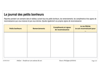 Page 103
14/09/2018
Le journal des petits bonheurs
Reportez pendant une semaine dans le tableau suivant tous les petits bonheurs, les remerciements, les compliments et les signes de
reconnaissance que vous recevez et que vous donnez. Ajoutez également vos propres signes de reconnaissance
Petits bonheurs Remerciements
Compliments et signes
de reconnaissance
Je me félicite
Je suis reconnaissant pour
…
Atelier – Renforcer son estime de soi Henri-Philippe GODEAU
 