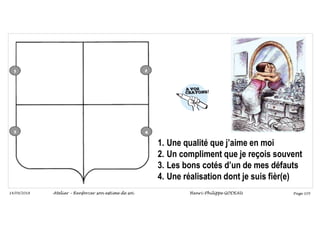 Page 105
14/09/2018
1. Une qualité que j’aime en moi
2. Un compliment que je reçois souvent
3. Les bons cotés d’un de mes défauts
4. Une réalisation dont je suis fièr(e)
Atelier – Renforcer son estime de soi Henri-Philippe GODEAU
 