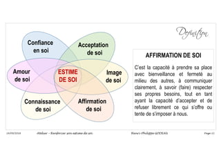 Page 12
14/09/2018
Confiance
en soi
Acceptation
de soi
Image
de soi
Amour
de soi
ESTIME
DE SOI
Affirmation
de soi
Connaissance
de soi
AFFIRMATION DE SOI
C’est la capacité à prendre sa place
avec bienveillance et fermeté au
milieu des autres, à communiquer
clairement, à savoir (faire) respecter
ses propres besoins, tout en tant
ayant la capacité d’accepter et de
refuser librement ce qui s’offre ou
tente de s’imposer à nous.
Atelier – Renforcer son estime de soi Henri-Philippe GODEAU
 