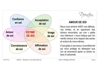 Page 15
14/09/2018
Confiance
en soi
Acceptation
de soi
Image
de soi
Amour
de soi
ESTIME
DE SOI
Affirmation
de soi
Connaissance
de soi
AMOUR DE SOI
Nous nous aimons AVEC nos défauts,
nos limites, et en apprenant des
échecs rencontrés, car une « petite
voix intérieure » nous indique que l’on
mérite l’amour et le respect des autres
et surtout de nous-mêmes.
C’est grâce à cet amour inconditionnel
qui nous protège du désespoir que
l’on se reconstruit après un échec ou
face à l’adversité.
Atelier – Renforcer son estime de soi Henri-Philippe GODEAU
 