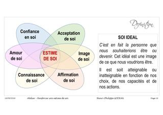 Page 16
14/09/2018
Confiance
en soi
Acceptation
de soi
Image
de soi
Amour
de soi
ESTIME
DE SOI
Affirmation
de soi
Connaissance
de soi
SOI IDEAL
C’est en fait la personne que
nous souhaiterions être ou
devenir. Cet idéal est une image
de ce que nous voudrions être.
Il est soit atteignable ou
inatteignable en fonction de nos
choix, de nos capacités et de
nos actions.
Atelier – Renforcer son estime de soi Henri-Philippe GODEAU
 