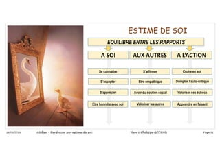 Page 21
14/09/2018
ESTIME DE SOI
EQUILIBRE ENTRE LES RAPPORTS
A SOI AUX AUTRES A L’ACTION
Se connaitre
S’accepter
S’apprécier
Etre honnête avec soi
S’affirmer
Etre empathique
Avoir du soutien social
Croire en soi
Dompter l’auto-critique
Valoriser ses échecs
Apprendre en faisant
Valoriser les autres
Atelier – Renforcer son estime de soi Henri-Philippe GODEAU
 