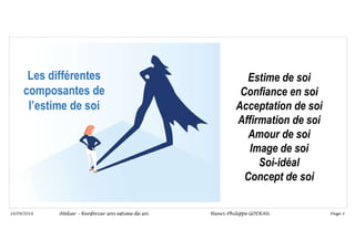 Page 3
14/09/2018
Estime de soi
Confiance en soi
Acceptation de soi
Affirmation de soi
Amour de soi
Image de soi
Soi-idéal
Concept de soi
Les différentes
composantes de
l’estime de soi
Atelier – Renforcer son estime de soi Henri-Philippe GODEAU
 