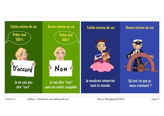 Page 30
14/09/2018 Atelier – Renforcer son estime de soi Henri-Philippe GODEAU
 