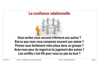 Page 38
14/09/2018
La confiance relationnelle
Vous sentez vous souvent inférieure aux autres ?
Est-ce que vous vous comparez souvent aux autres ?
Prenez vous facilement votre place dans un groupe ?
Avez-vous peur du regard et du jugement des autres ?
Les conflits c’est OK pour vous ou pas du tout ?
Atelier – Renforcer son estime de soi Henri-Philippe GODEAU
 