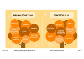 Page 40
14/09/2018 Atelier – Renforcer son estime de soi Henri-Philippe GODEAU
 