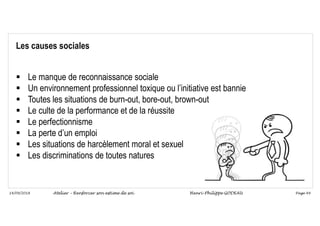 Page 49
14/09/2018
Les causes sociales
 Le manque de reconnaissance sociale
 Un environnement professionnel toxique ou l’initiative est bannie
 Toutes les situations de burn-out, bore-out, brown-out
 Le culte de la performance et de la réussite
 Le perfectionnisme
 La perte d’un emploi
 Les situations de harcèlement moral et sexuel
 Les discriminations de toutes natures
Atelier – Renforcer son estime de soi Henri-Philippe GODEAU
 