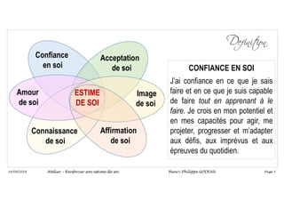 Page 5
14/09/2018
Confiance
en soi
Acceptation
de soi
Image
de soi
Amour
de soi
ESTIME
DE SOI
Affirmation
de soi
Connaissance
de soi
CONFIANCE EN SOI
J’ai confiance en ce que je sais
faire et en ce que je suis capable
de faire tout en apprenant à le
faire. Je crois en mon potentiel et
en mes capacités pour agir, me
projeter, progresser et m’adapter
aux défis, aux imprévus et aux
épreuves du quotidien.
Atelier – Renforcer son estime de soi Henri-Philippe GODEAU
 