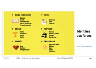Page 78
14/09/2018
Identifiez
vos forces
Atelier – Renforcer son estime de soi Henri-Philippe GODEAU
https://www.viacharacter.org/
 