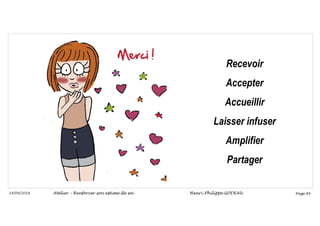 Page 89
14/09/2018
Recevoir
Accepter
Accueillir
Laisser infuser
Amplifier
Partager
Atelier – Renforcer son estime de soi Henri-Philippe GODEAU
 