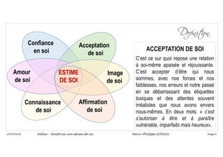 Page 9
14/09/2018
Confiance
en soi
Acceptation
de soi
Image
de soi
Amour
de soi
ESTIME
DE SOI
Affirmation
de soi
Connaissance
de soi
ACCEPTATION DE SOI
C’est ce sur quoi repose une relation
à soi-même apaisée et réjouissante.
C’est accepter d’être qui nous
sommes, avec nos forces et nos
faiblesses, nos erreurs et notre passé
en se débarrassant des étiquettes
toxiques et des attentes souvent
irréalistes que nous avons envers
nous-mêmes. En deux mots: « c’est
s’autoriser à être et à paraître
vulnérable, imparfaits mais heureux».
Atelier – Renforcer son estime de soi Henri-Philippe GODEAU
 