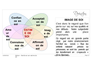 Confian
ce en
soi
Acceptati
on de
soi
Imag
e de
soi
Amo
ur
de
soi
ESTIM
E DE
SOI
Affirmati
on de
soi
Connaissa
nce de
soi
IMAGE DE SOI
C’est donc le regard que l’on
porte sur soi, sur nos qualités et
nos défauts. Notre subjectivité
prend alors une place
importante.
Ce regard est en grande partie
régit par notre environnement
familial ou social. « T
ous les
enfants naissent princes ou
princesses, se sont les parents qui
les transforment en crapauds »
(Eric Berne)
Ateli er – Ren forcer son esti me d e
soi
Hen ri -Phi li ppe GODEAU
14/09/2018 Page 11
 