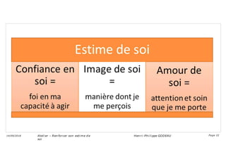 Ateli er – Ren forcer son esti me d e
soi
Hen ri -Phi li ppe GODEAU Page 22
14/09/2018
 