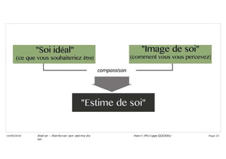 Page 23
14/09/2018 Ateli er – Ren forcer son esti me d e
soi
Hen ri -Phi li ppe GODEAU
 