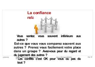 La confiance
relationnelle
Vous sentez vous souvent inférieure aux
autres ?
Est-ce que vous vous comparez souvent aux
autres ? Prenez vous facilement votre place
dans un groupe ? Avez-vous peur du regard et
du jugement des autres ?
Les conflits c’est OK pour vous ou pas du
tout ?
Ateli er – Ren forcer son esti me d e
soi
Hen ri -Phi li ppe GODEAU
14/09/2018 Page 38
 