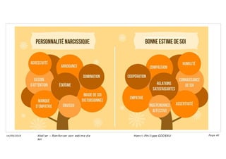 Page 40
14/09/2018 Ateli er – Ren forcer son esti me d e
soi
Hen ri -Phi li ppe GODEAU
 