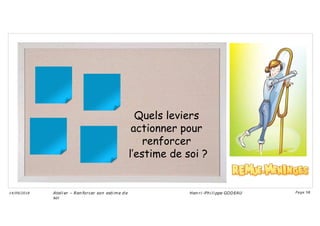 Quels leviers
actionner pour
renforcer
l’estime de soi ?
Ateli er – Ren forcer son esti me d e
soi
Hen ri -Phi li ppe GODEAU
14/09/2018 Page 58
 